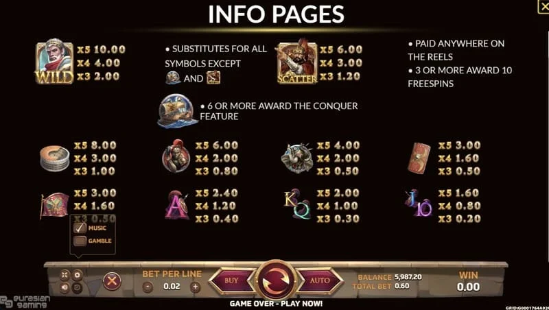 Ancient Rome Deluxe AI - upplýsingaskjár og útborgunartafla
